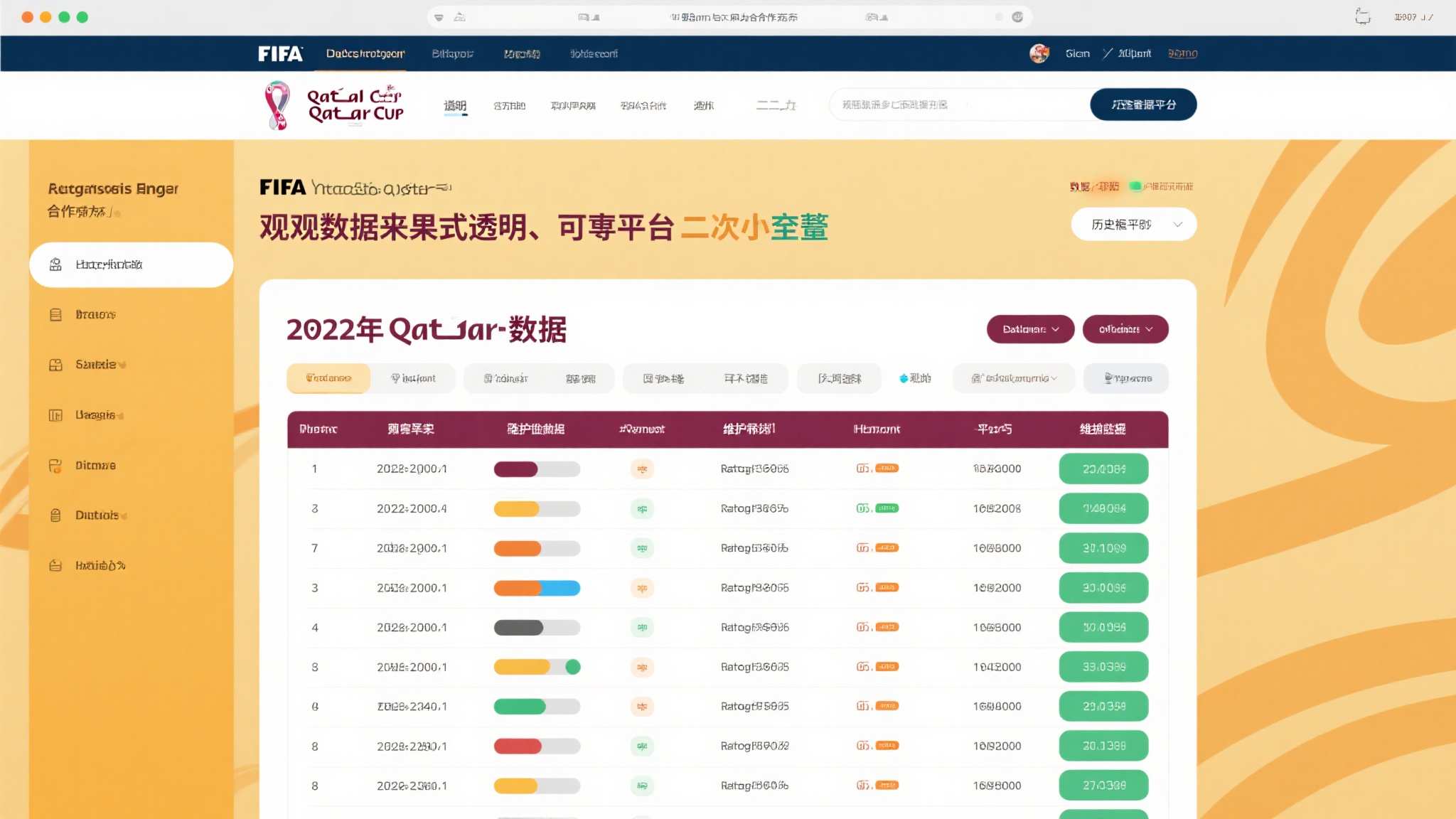 世界杯平台活动